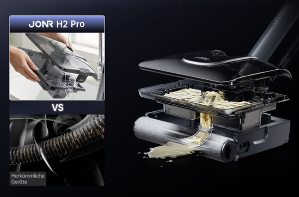 JONR H2 Series Featured by Smartzone: Smart Wet Dry Vacuums with Zero-Odor Innovation