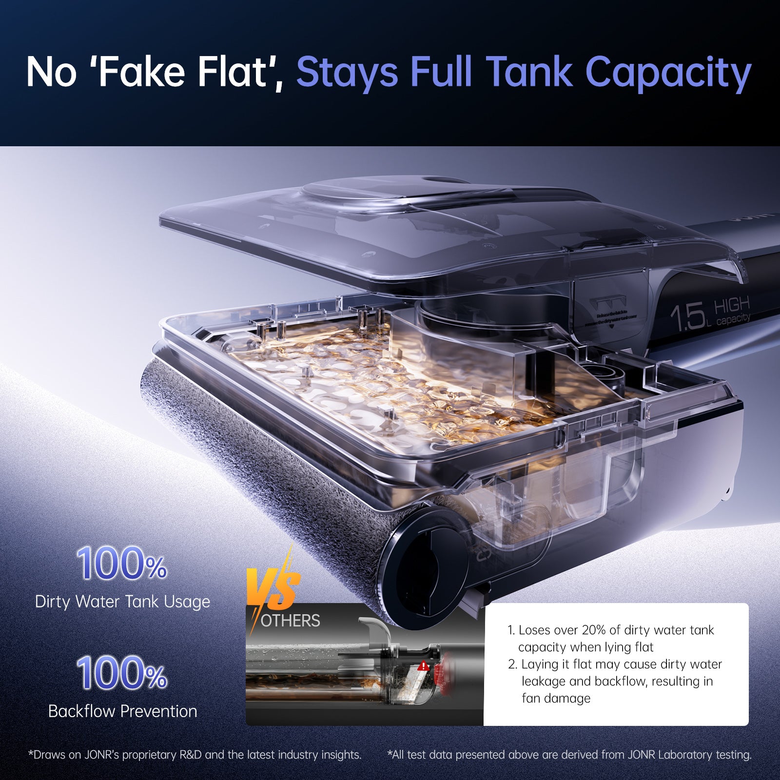 JONR H2 Pro Hot-Water Wet Dry Vacuum, 20,000Pa Self-Cleaning Hard Floo
