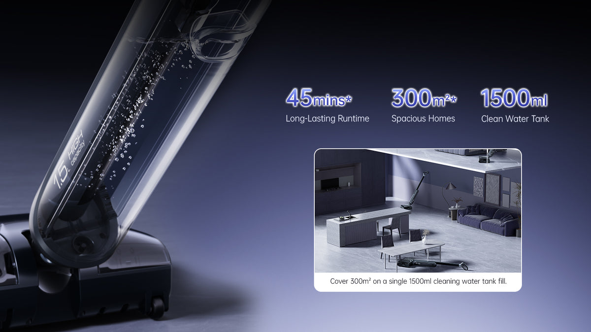 1500ml Capacity, 300m² Coverage