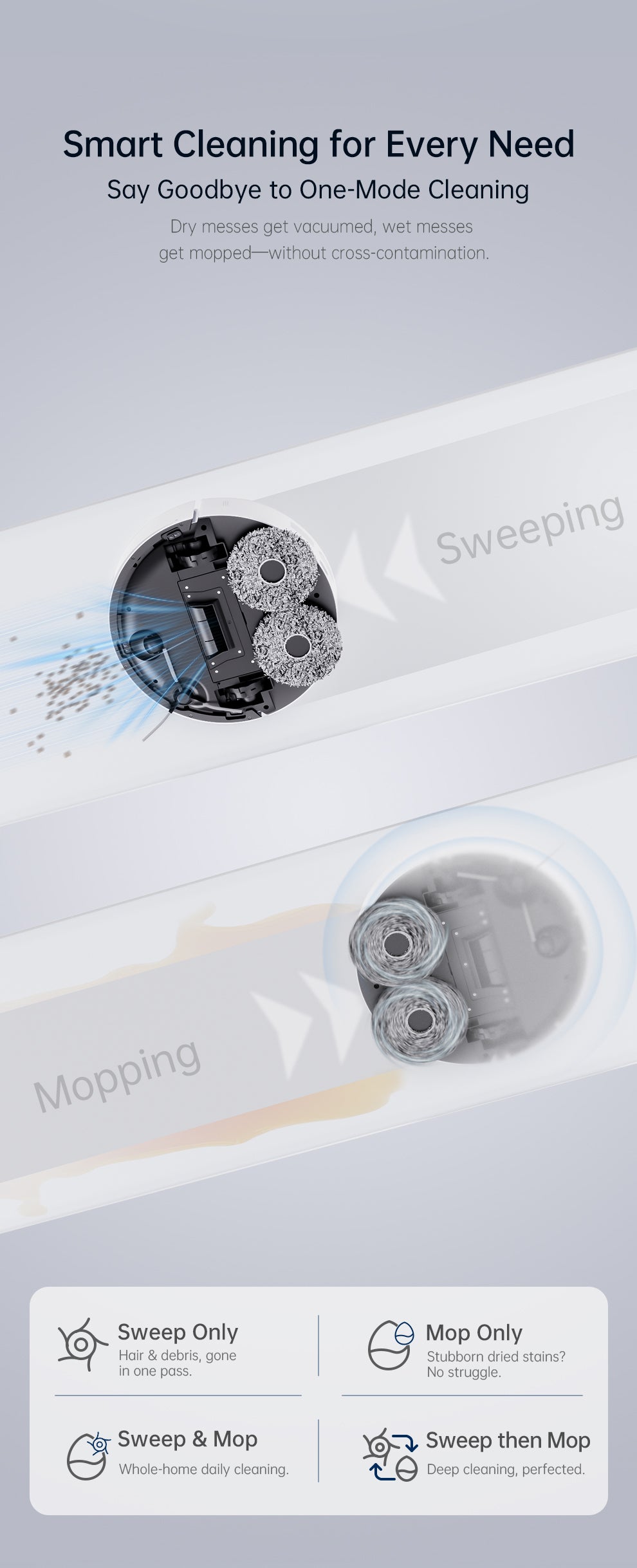 JONR T5 Lite Robot Vacuum & Mop with Mop-Wash Air-Dry Dock, Dual Rotating Mops, LDS Navigation, 4L+4L Tanks, 4,000Pa Suction, Auto Mop Lift, 2600mAh, 130-min Runtime