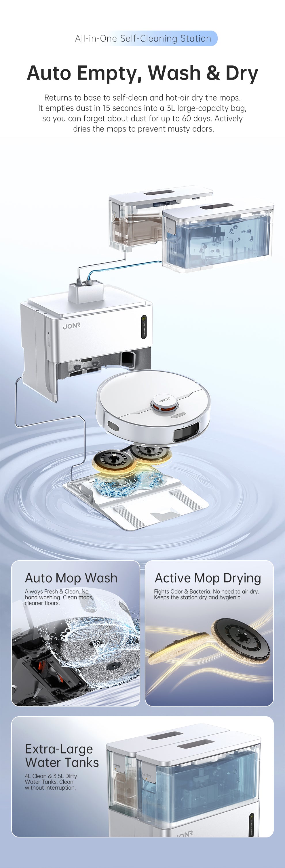 JONR T5 Pro Gen 2 Robot Vacuum and Mop with Self-Emptying Wash/Dry Dock, Dual Rotating Mops, Edge-Following Mopping & Mop Lift, LDS Navigation, 15,000Pa Suction, 5200mAh, 4L+3.5L Tanks
