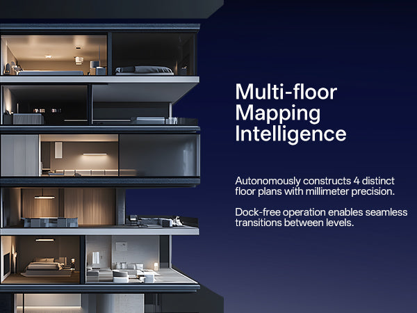 Jonr X1 Max Robot Vacuum and Mop | LiDAR Navigation | Self-Empty & Auto Mop Wash