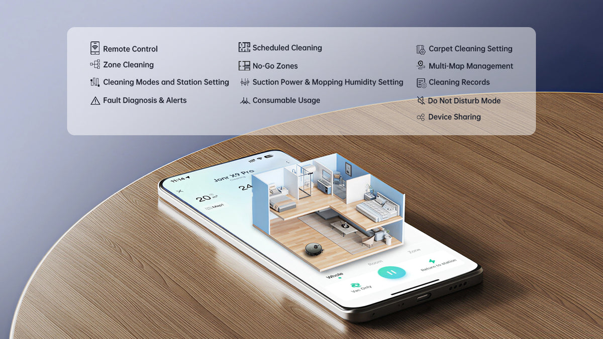 Intelligent Cleaning Modes Converge Within An App Ecosystem