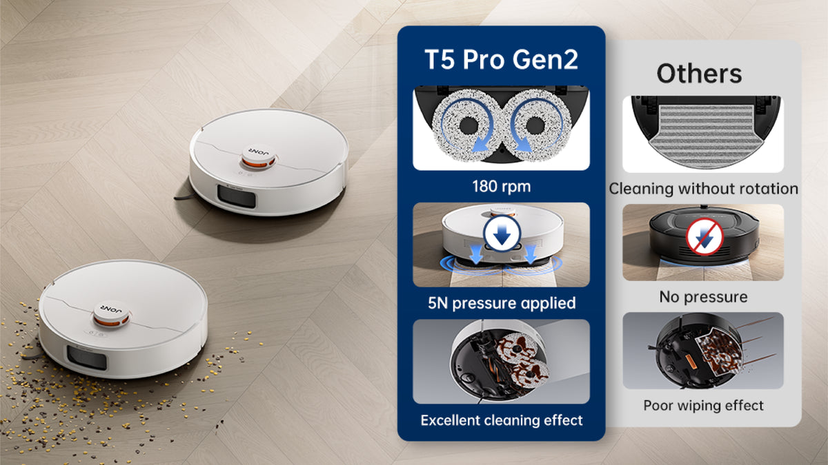 JONR T5 Pro Gen 2 dual rotating mop pads